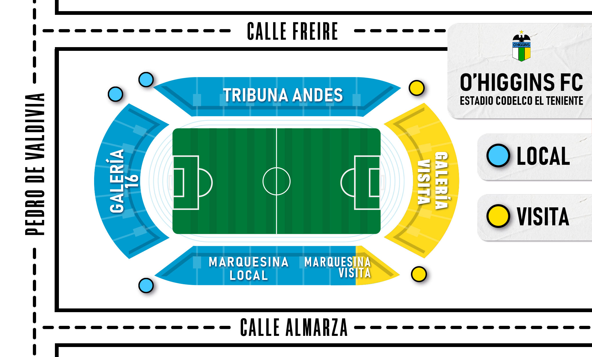 imagen ubicaciones estadio