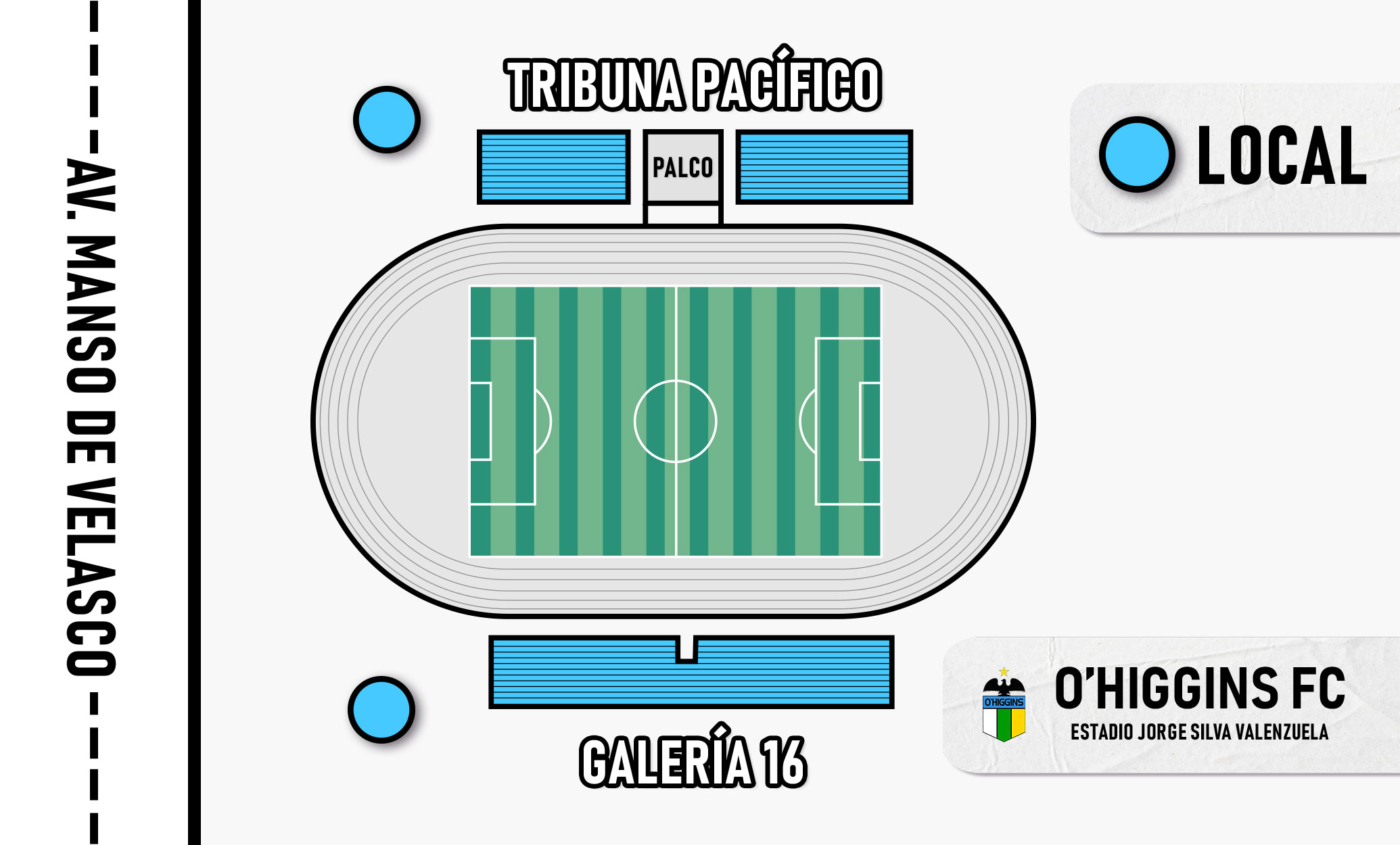 imagen ubicaciones estadio